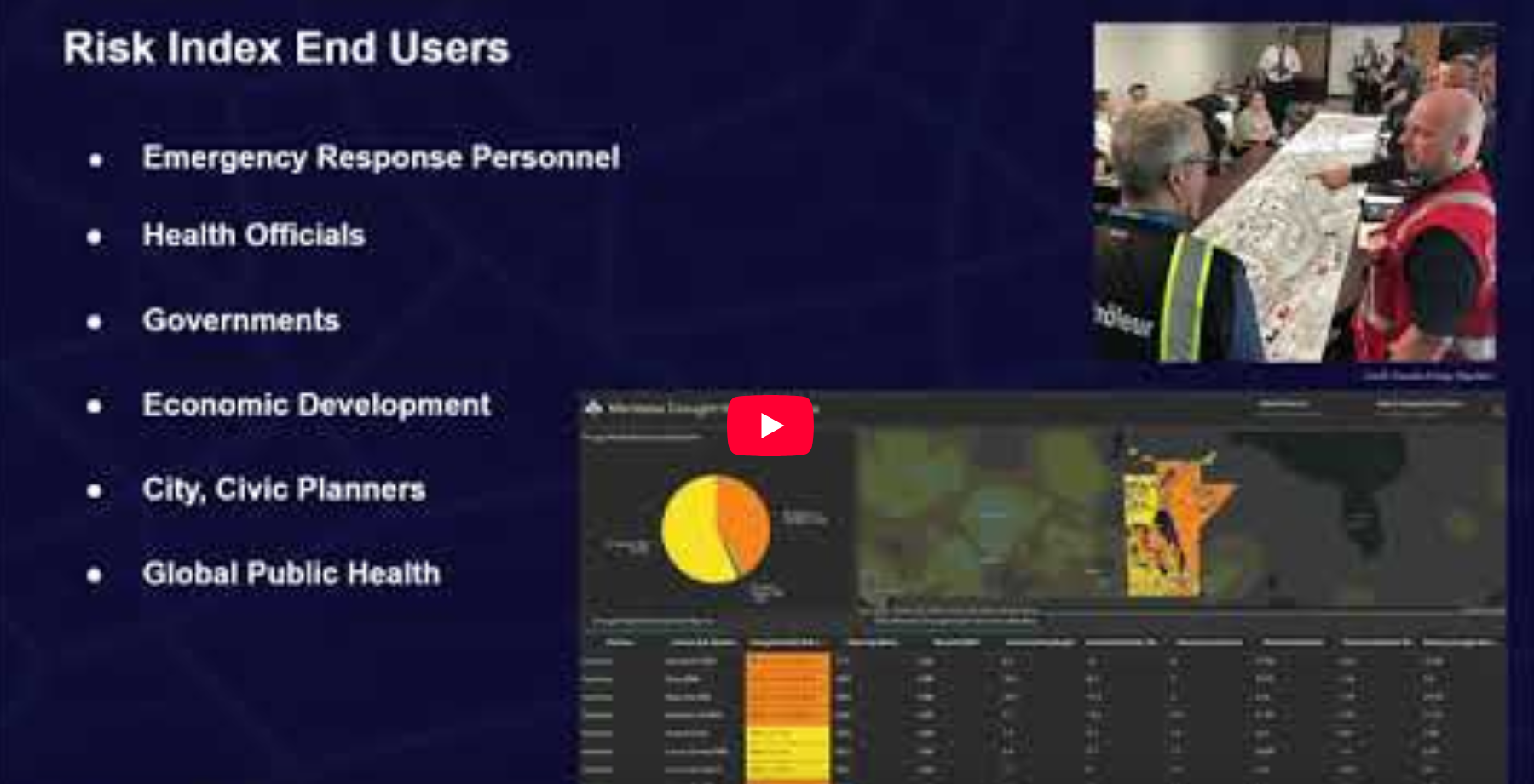 Caribbean Hurricane Health Risk Index