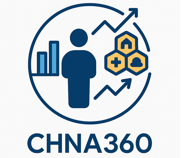 CHNA 360